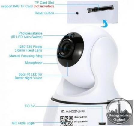 MultiFunkcionalna IP Smart kamera