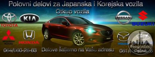 Mazda mitsubisi nisan tojota honda hjundai suzuki