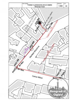Izrada tehničke dokumentacije u TeleCAD GIS-u  i Autocad-u
