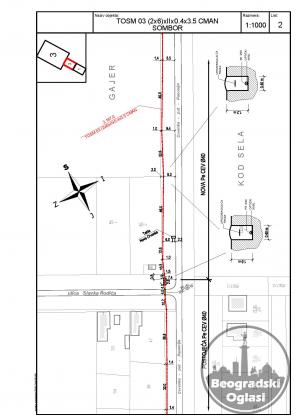 Izrada tehničke dokumentacije u TeleCAD GIS-u  i Autocad-u