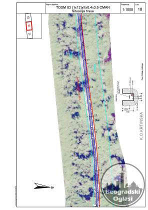 Izrada tehničke dokumentacije u TeleCAD GIS-u  i Autocad-u