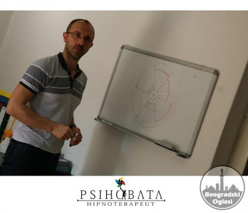Psihoterapeut Beograd