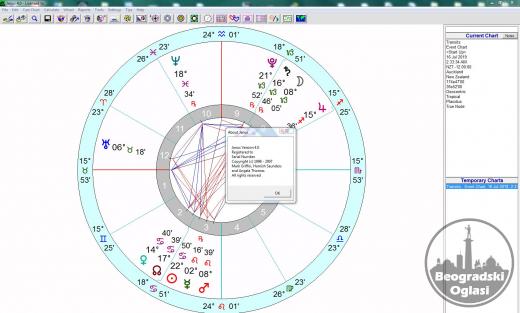 Astrološki programi-Programi za horoskop