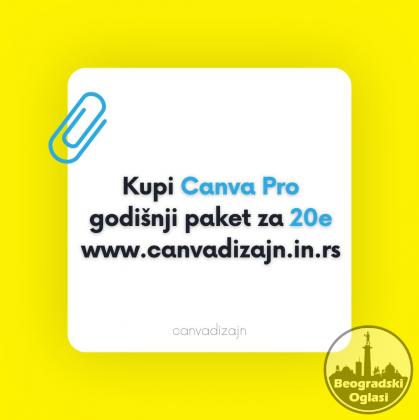 Canva Pro Licenca