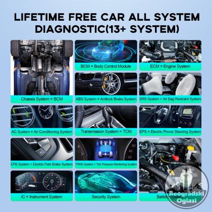 THINKCAR THINKDIAG Mini OBD2 Auto Diagnostika