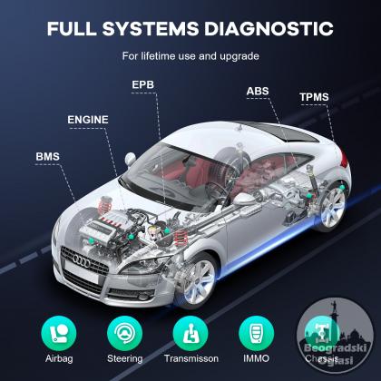THINKCAR THINKDIAG Mini OBD2 Auto Diagnostika