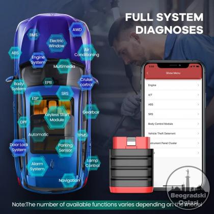 THINKCAR THINKDIAG Mini OBD2 Auto Diagnostika
