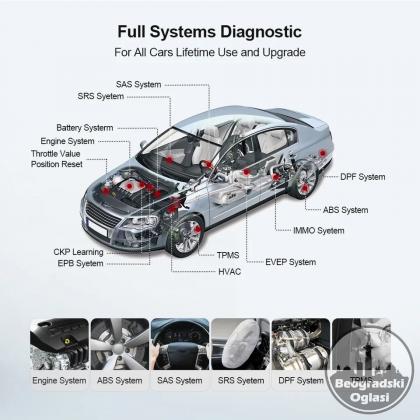 THINKCAR THINKDIAG Mini OBD2 Auto Diagnostika
