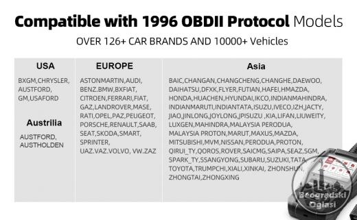 Thinkcar Thinkobd 500 OBD2 Auto Dijagnostika