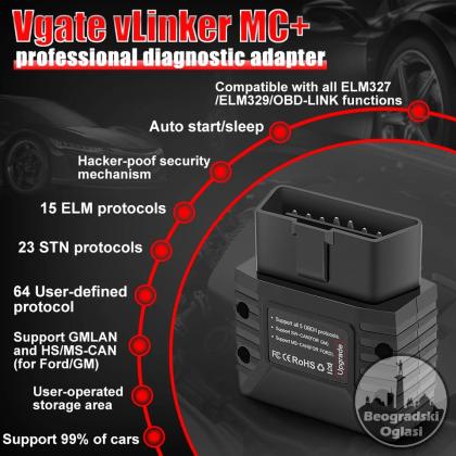 Vgate vLinker MC + V2.2 Bluetooth 4.0 BimmerCode FORScan
