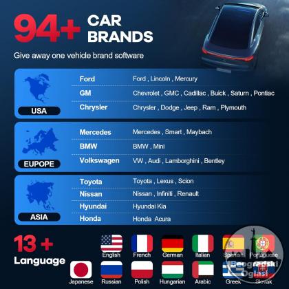 MUCAR BT200 Pro Full System OBD2 Auto Dijagnostika