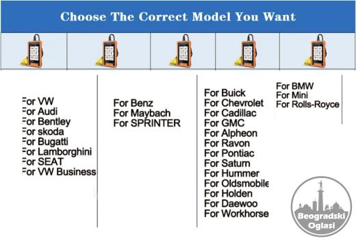 LAUNCH X431 Elite Full OBD2 GM / BMW / Audi / Benz