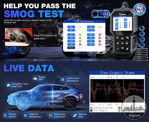 NOVO - VDIAGTOOL VD30 Pro OBD2 Dijagnostika