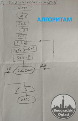 INFORMATIKA - ALGORITMI, PYTHON, EXCEL, WORD, WINDOWS, POWERPOINT