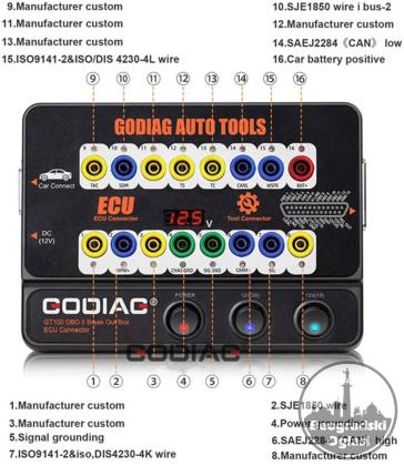 Novo - Godiag GT100 Plus GPT OBD2, GPT ENET DOIP za BMW, VW